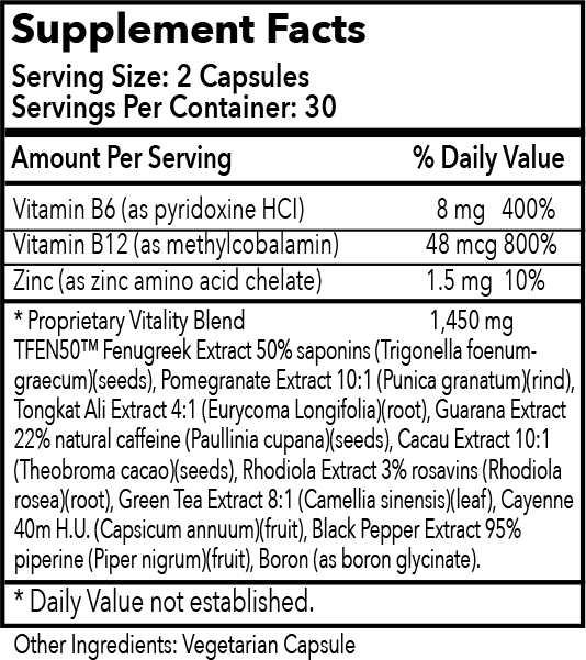 Hyper T - Testosterone Booster