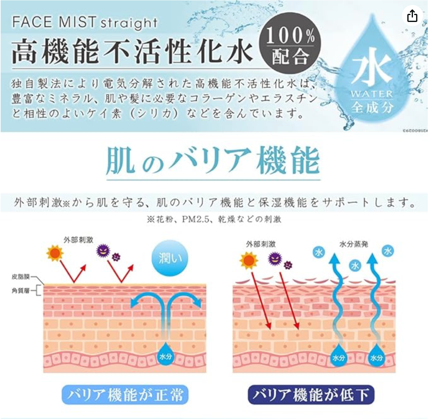 Japan NBS Mist (facelift in a bottle) * NEW