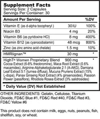 High T - Women (female hormone balance)